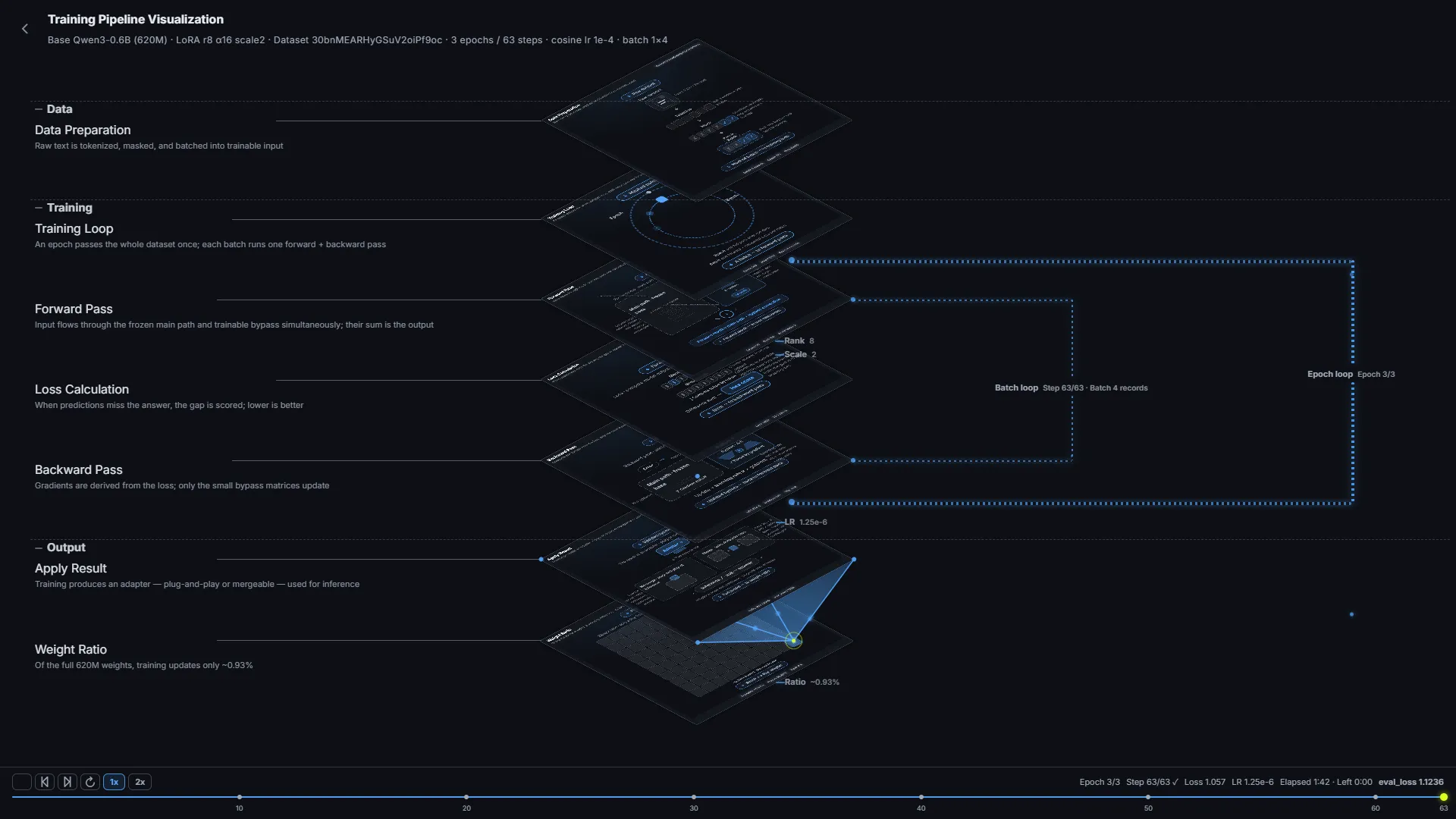 ProtoFlow product screenshot 3